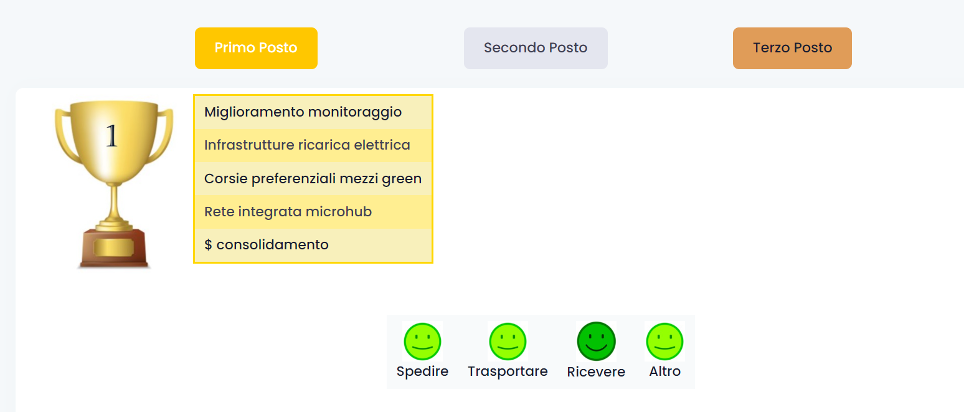 Immagine che contiene testo

Descrizione generata automaticamente